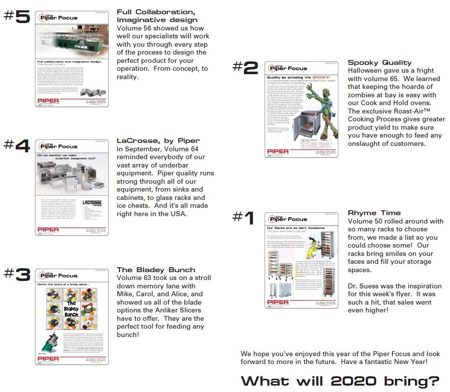 Piper Focus Top 5 of 2019